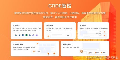 PDM图文档管理 赋能企业产品开发协同创新与信息咨询服务